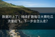 数据对上了：持续扩散每日大赛吃瓜流量起飞，下一步会怎么走？
